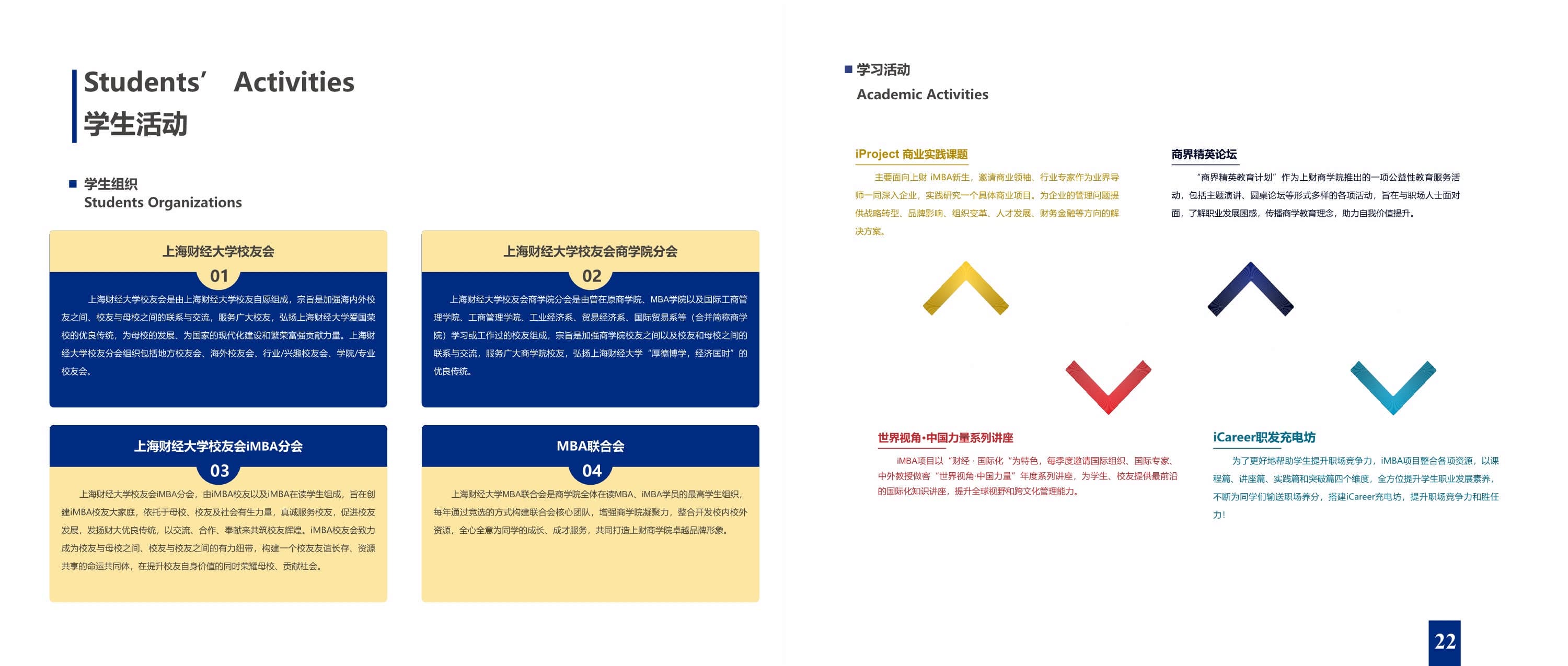 上海財經(jīng)大學(xué)-美國韋伯斯特大學(xué)MBA_第13頁-min