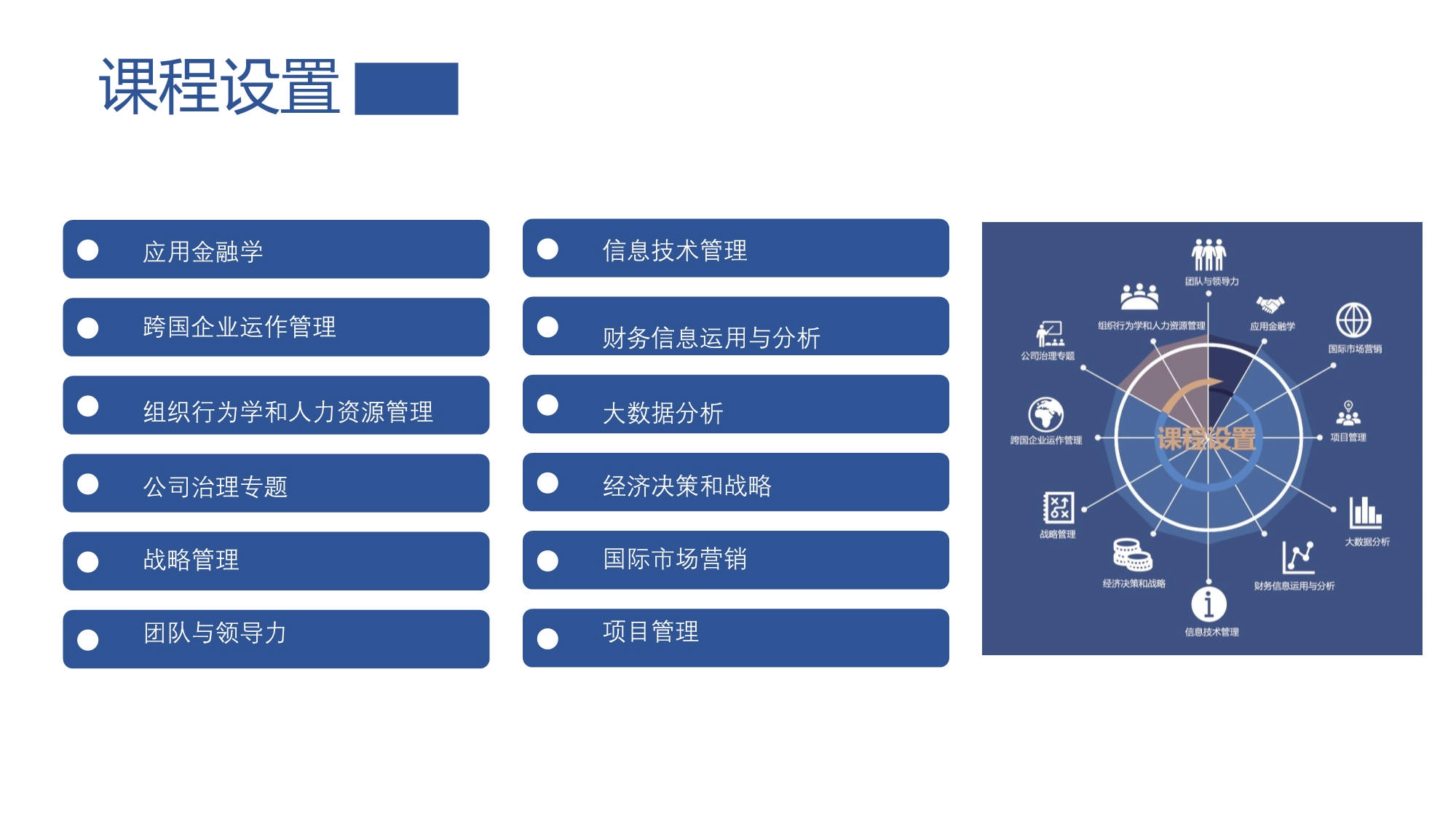 同濟(jì)大學(xué)-UTA阿靈頓商學(xué)院EMBA_第8頁