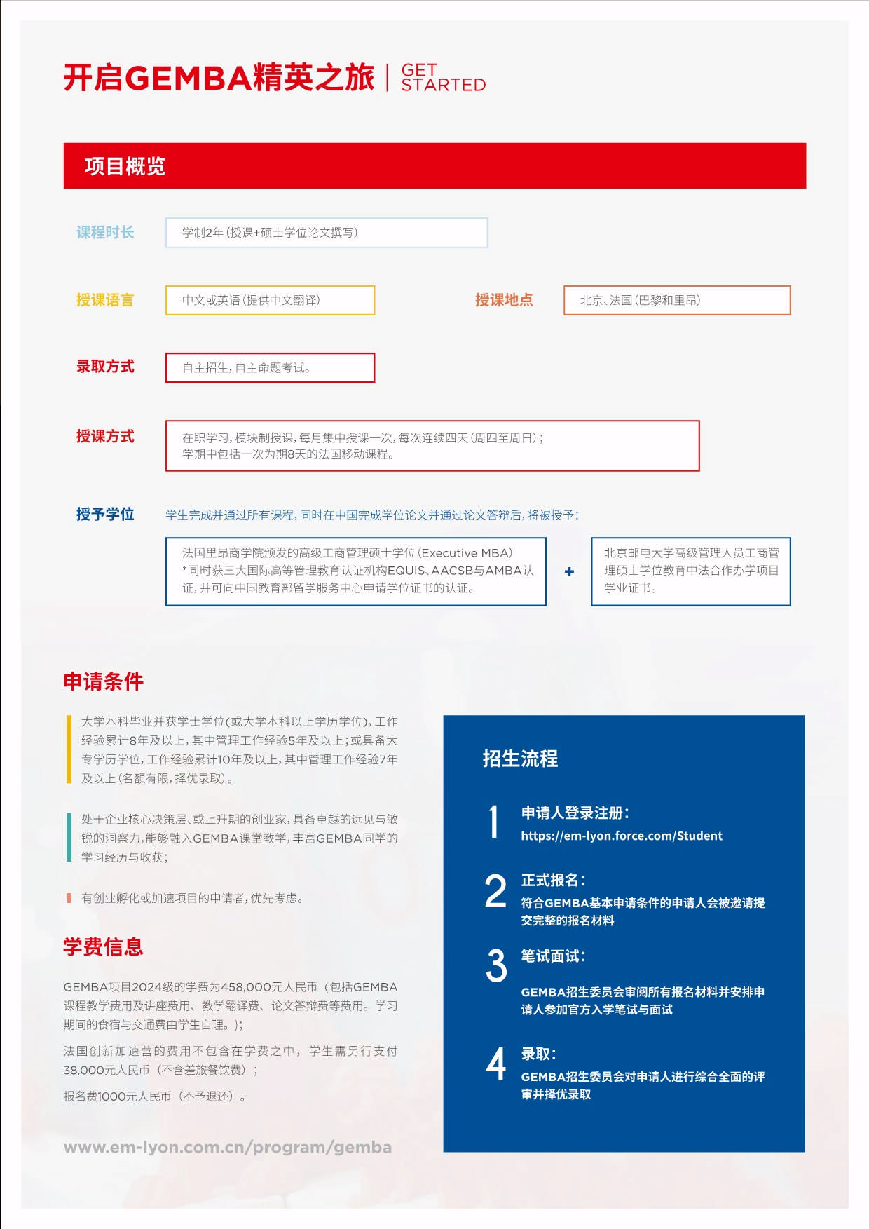 北京郵電大學(xué)—法國里昂商學(xué)院 GMBA_第7頁