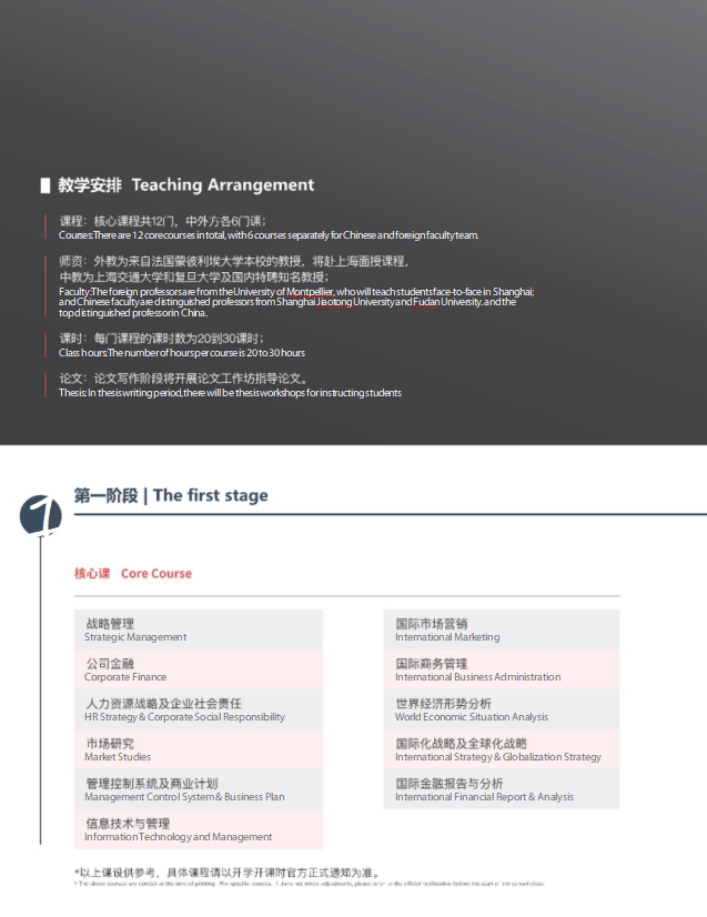 法國(guó)蒙比利埃大學(xué)EMBA