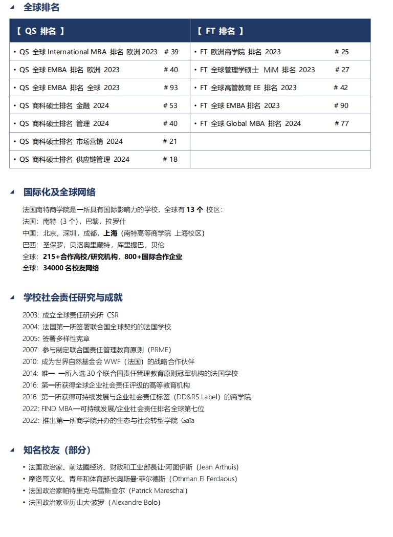 法國(guó)南特高等商學(xué)院DBA