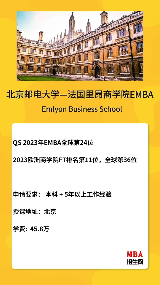 北京郵電大學-法國里昂商學院EMBA