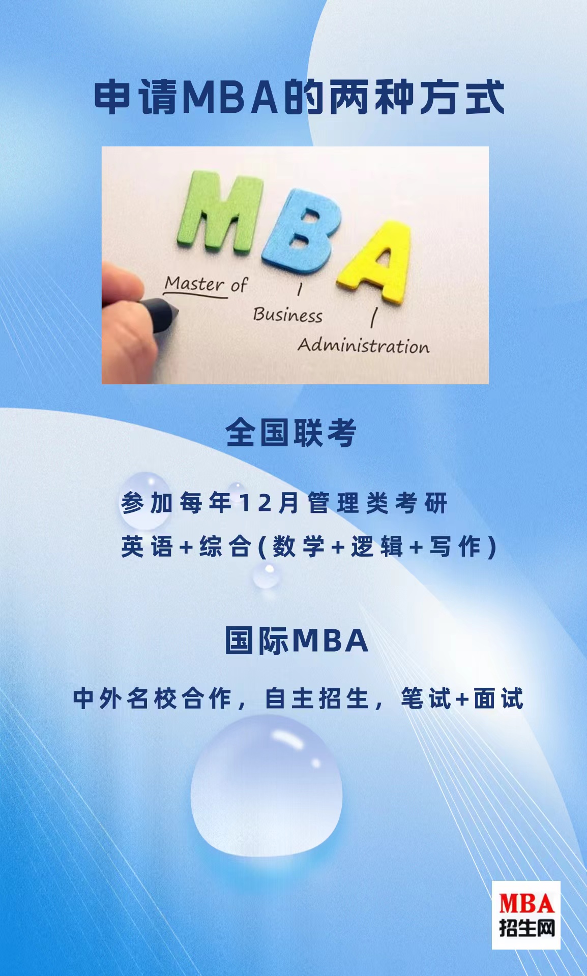 申請MBA的兩種方式