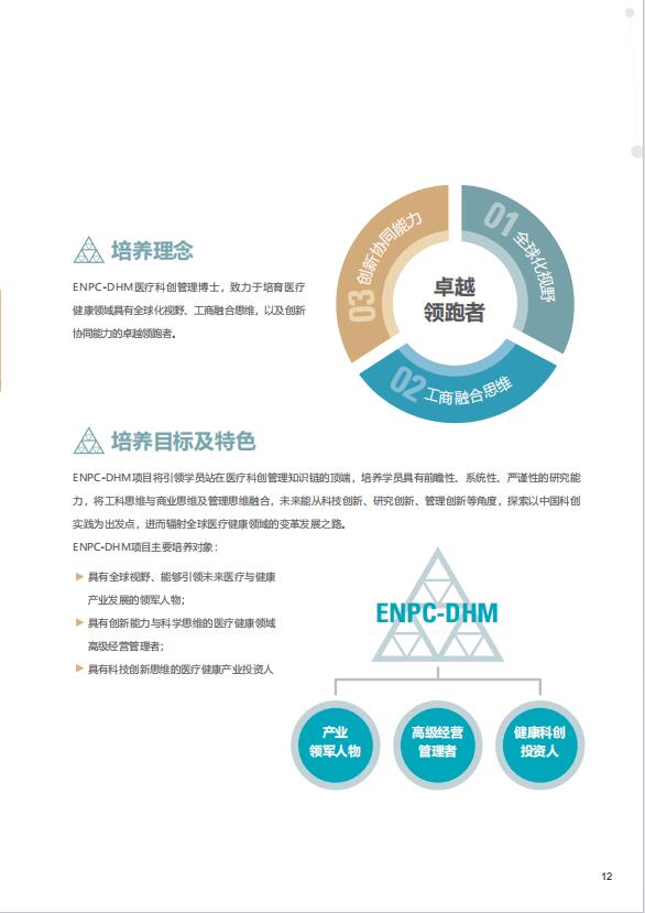 法國巴黎高科路橋大學(xué)-醫(yī)療科創(chuàng)管理博士DBA