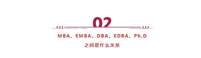 MBA、EMBA、DBA、EDBA、Ph.D有啥區(qū)別？適合什么人群就讀？